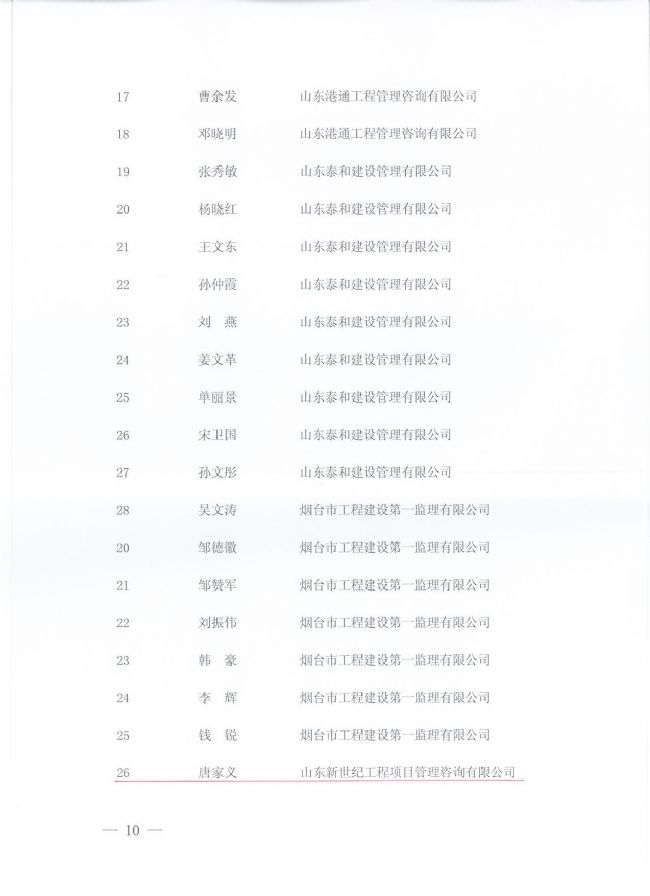 烟台市监理行业优秀监理工程师 烟台市监理行业优秀监理工程师